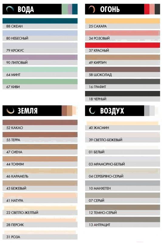 

Герметик силиконовый Ceresit CS 25 280мл сиена, CS 25 280мл