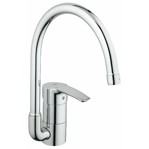 

Смеситель Grohe Eurostyle, Eurostyle