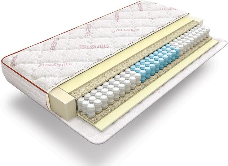 

Матрас Askona Megatrend Forse 80x195, Megatrend Forse 80x195