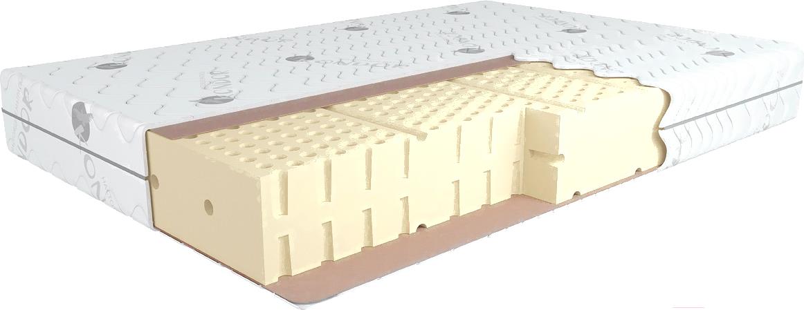 

Матрас Kondor Luiz 200x200 жаккард, Luiz 200x200 жаккард