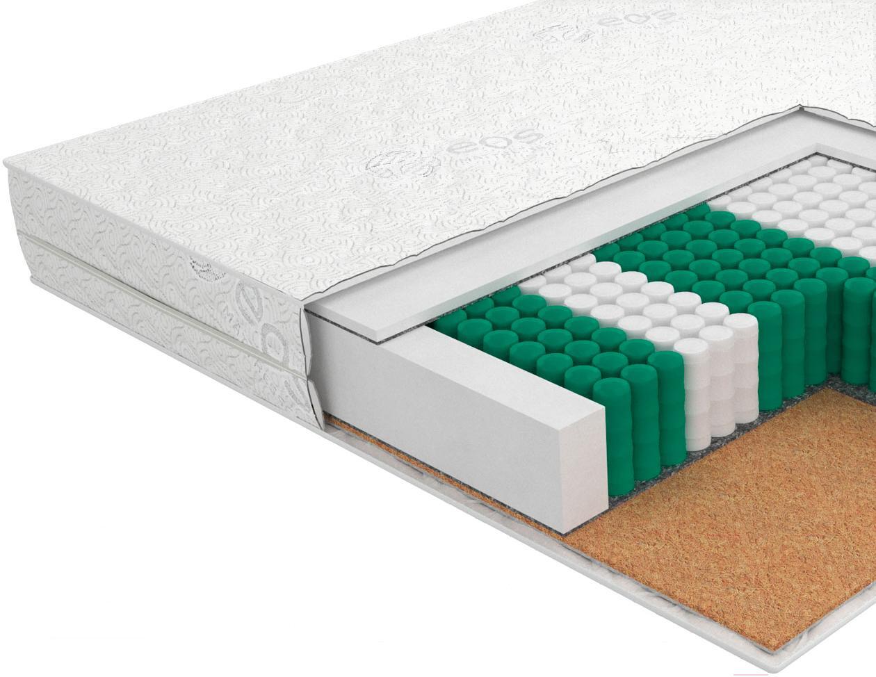 

Матрас EOS Аспект 33 140x198 премиум Care