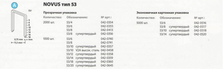 

Скобы NOVUS 042-0517, 53/8S 5000 шт