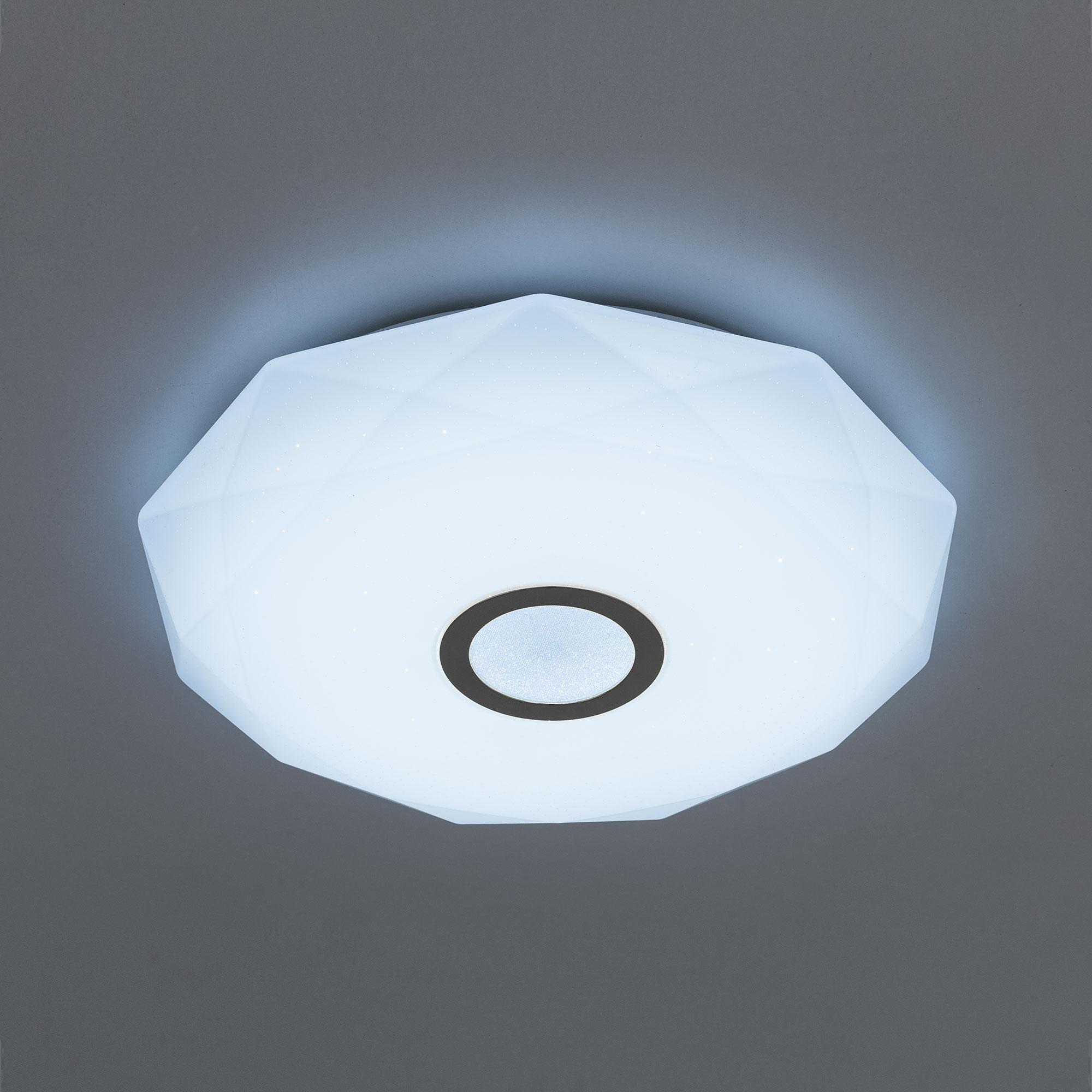 

Накладной светильник Citilux CL713A40G