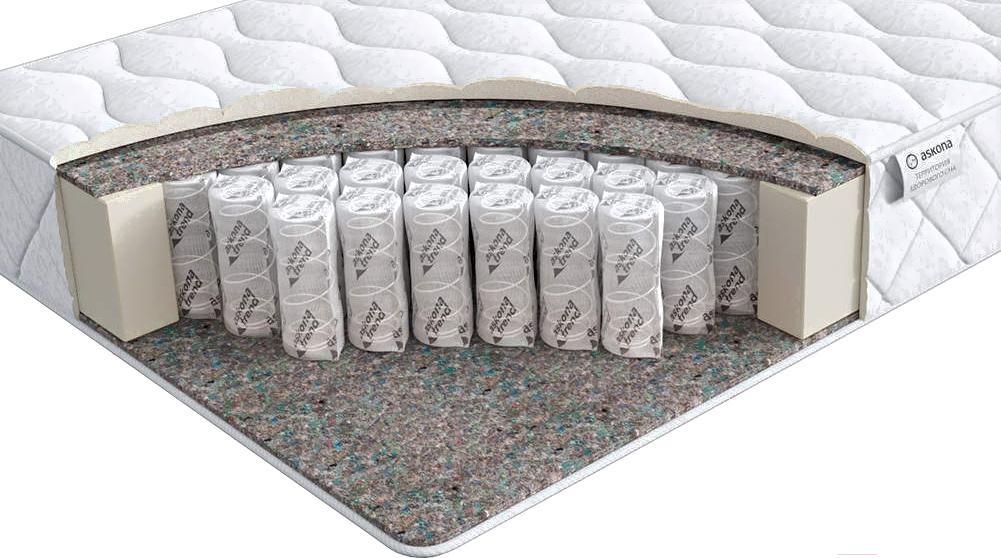 

Матрас Askona Trend Advance 160x190, Trend Advance 160x190