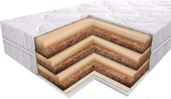 

Матрас Elmax Август 100x200, Август 100x200