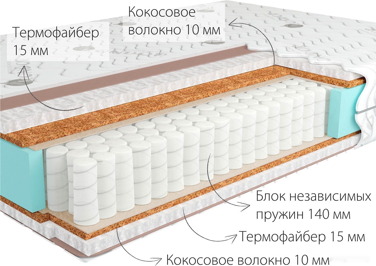 

Матрас Kondor Mister-3 Mini 90х195х17.06, Матрас Kondor Mister-3 Mini 90х195 трикотаж