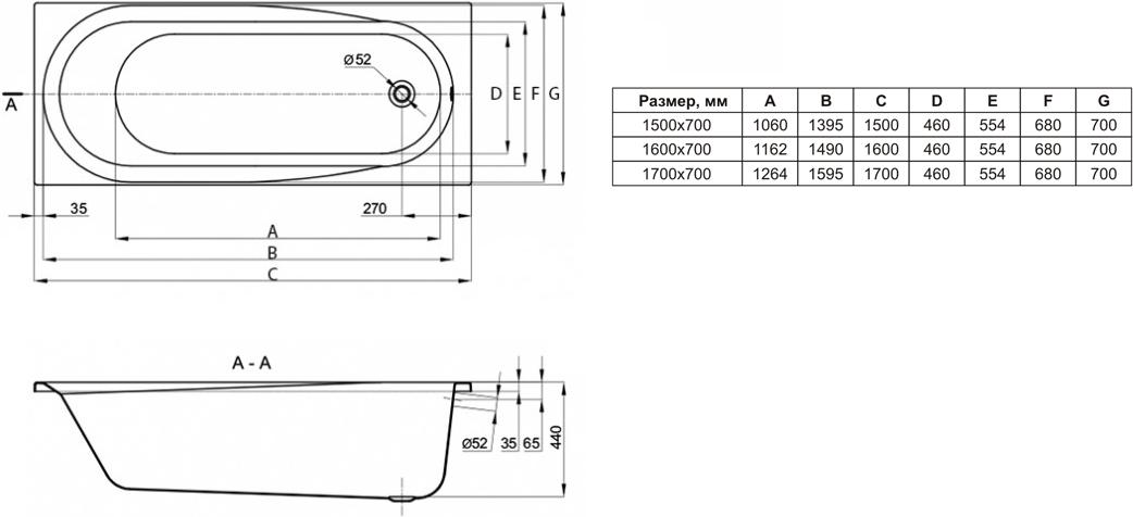 

Ванна Lavinia Boho Biore 170x70 [360030A0] (аэромассажная), ээромассажная Biore 170х70
