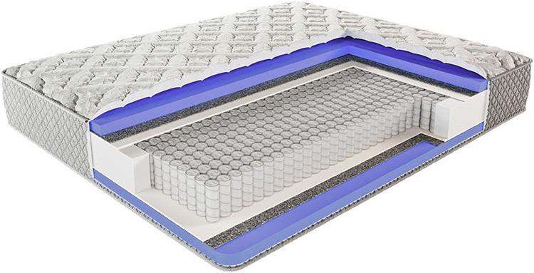 

Матрас Nuvola Bordo Franco 80*200, Bordo Franco 80*200
