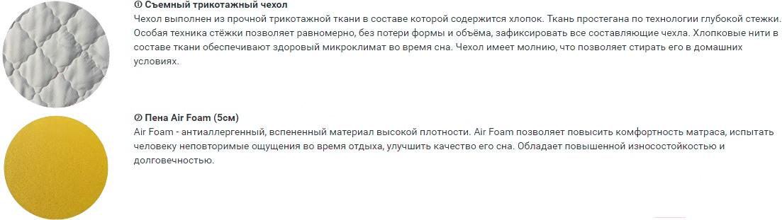 

Наматрасник Фабрика сна Топпер Т-2 110x195 ортопедический, Топпер Т-2 110x195 ортопедический