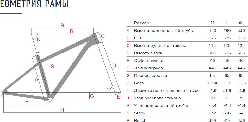 

Велосипед Format 1413 29'' 2020 L синий матовый, 1413 29 2020 L