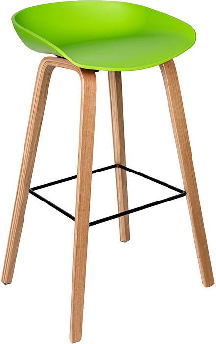 

Стул Stool Group барный Libra зеленый [8319 GREEN], Libra
