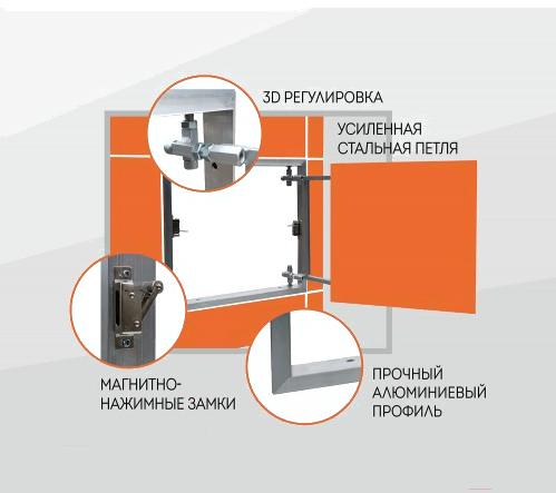 

Люк под плитку Lukoff Lider 50x60, Lider 50x60