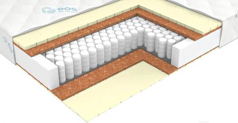 

Матрас EOS Премьер 5а 140x210 трикотаж