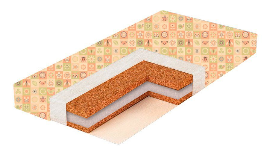 

Детский матрас BamBola в кроватку PUFF COMFORT [PС-6], Детский матрас BamBola в кроватку PUFF COMFORT PС-6
