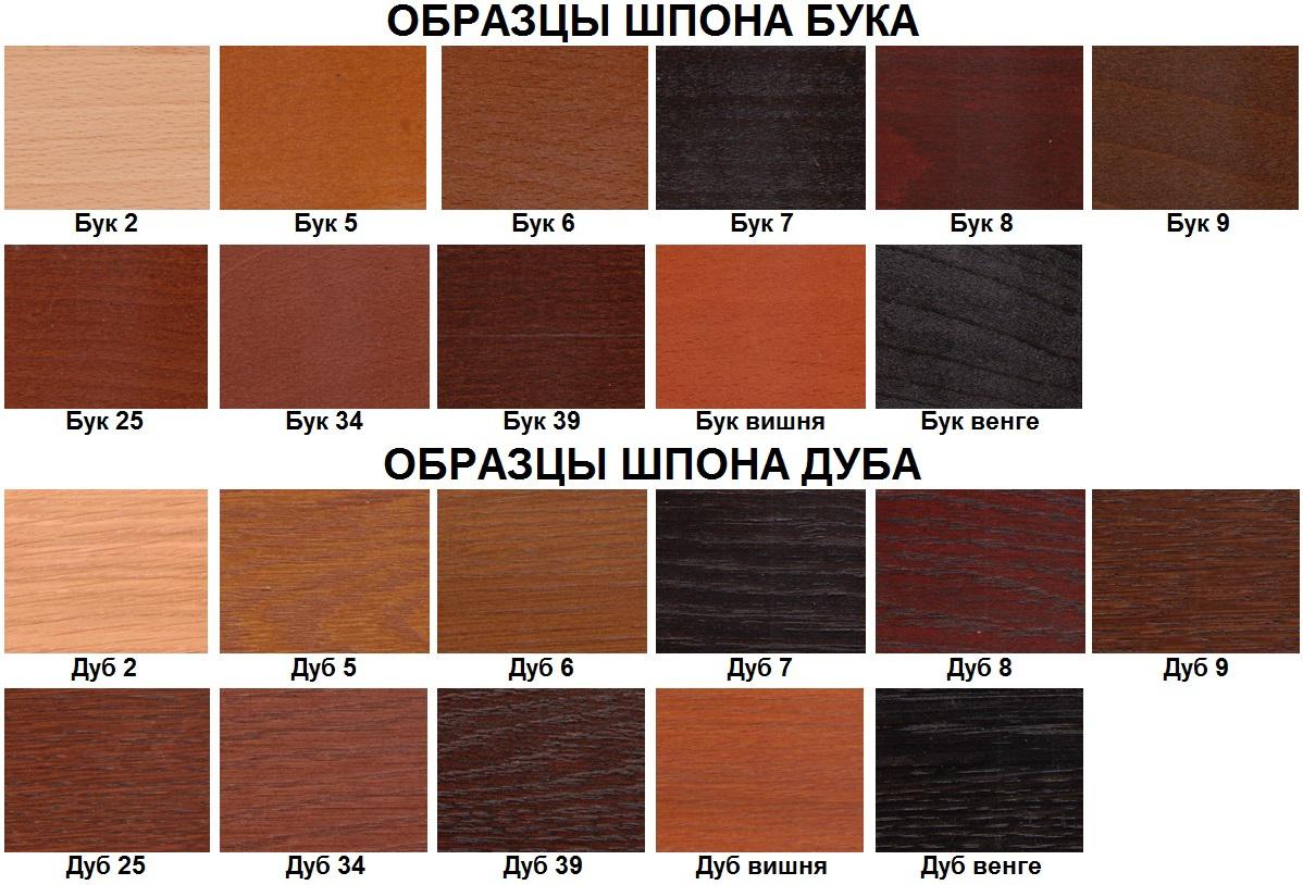 

Стул ТехКомПро СМ 12 тон 25/ткань натуральная кожа [121329], СМ 12