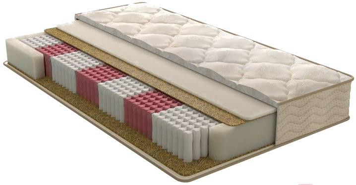 

Матрас Askona Soul Norma 80x200