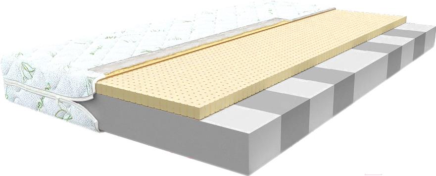 

Матрас Территория сна Concept 02 70x195, Concept 02 70x195
