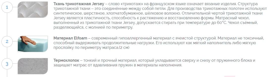 

Матрас Elmax Бирута 90x200, Бирута 90x200