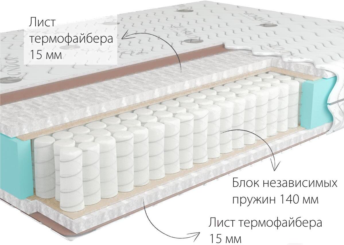 

Матрас Kondor Econom Tango 150х190х17.51, Матрас Kondor Econom Tango 150х190 жаккард