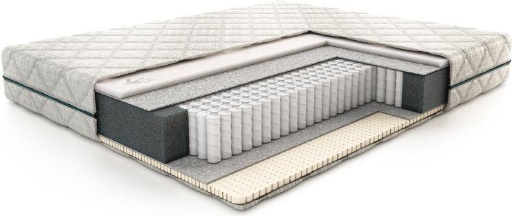 

Матрас Nuvola Presto 120*200, Presto 120*200