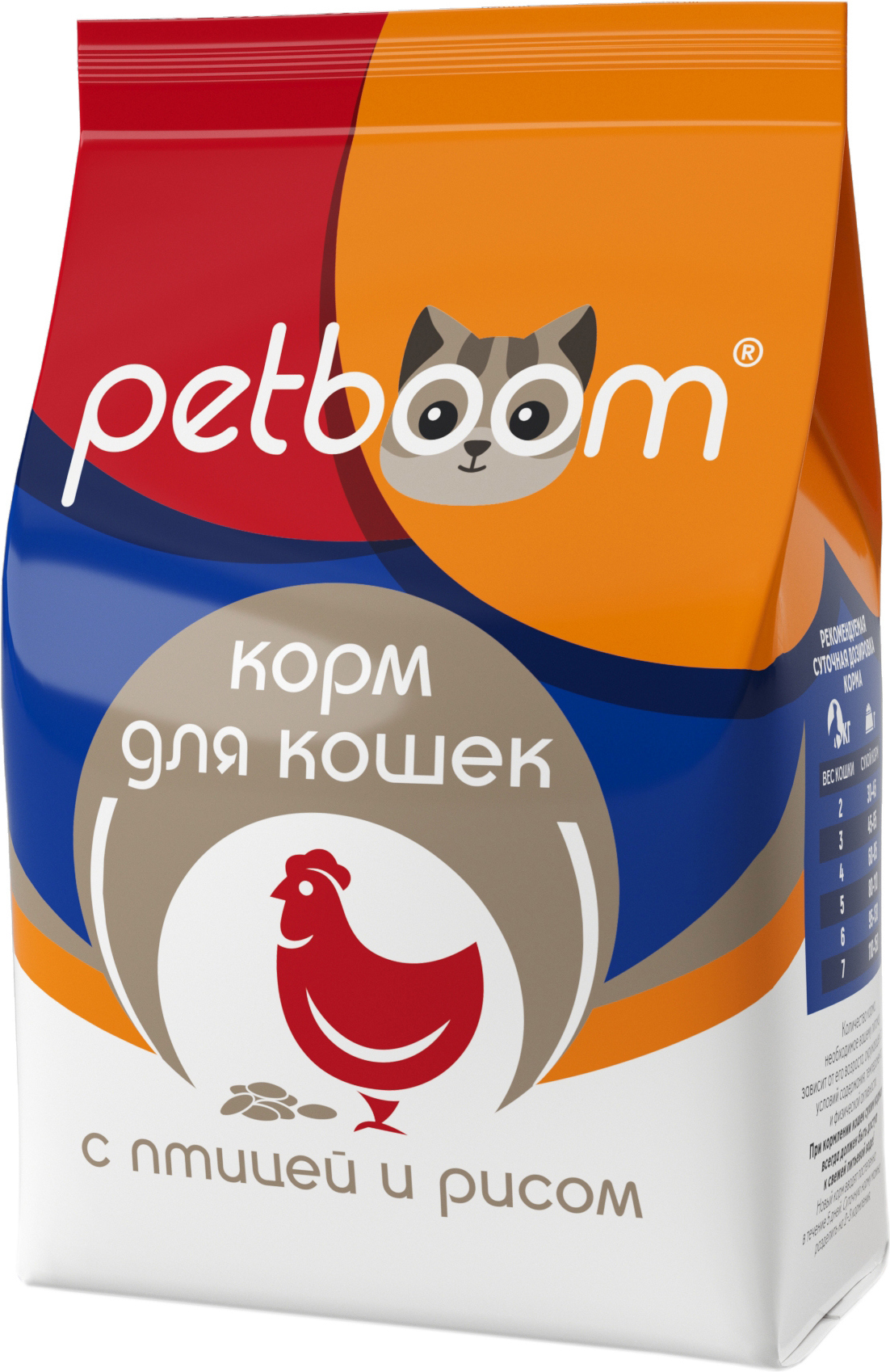 

Корм для кошек PetBoom для взрослых кошек с птицей и рисом 10 кг, Корм для кошек Жабинковский комбикормовый завод PetBoom для взрослых кошек с птицей и рисом 10 кг (КСС-4)