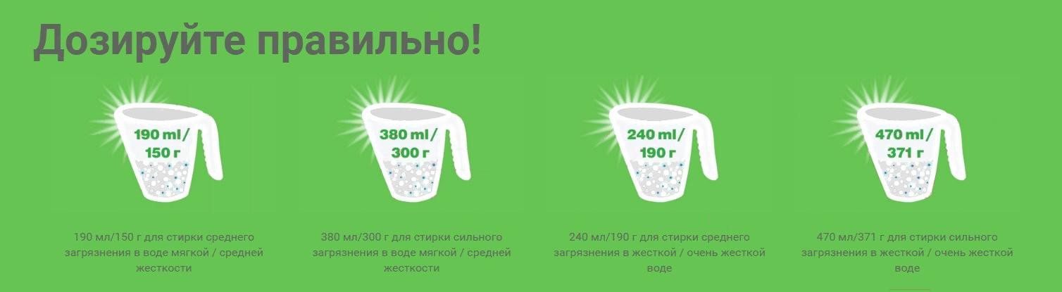 

Стиральный порошок Persil 360° Complete Solution лаванда 4.5кг