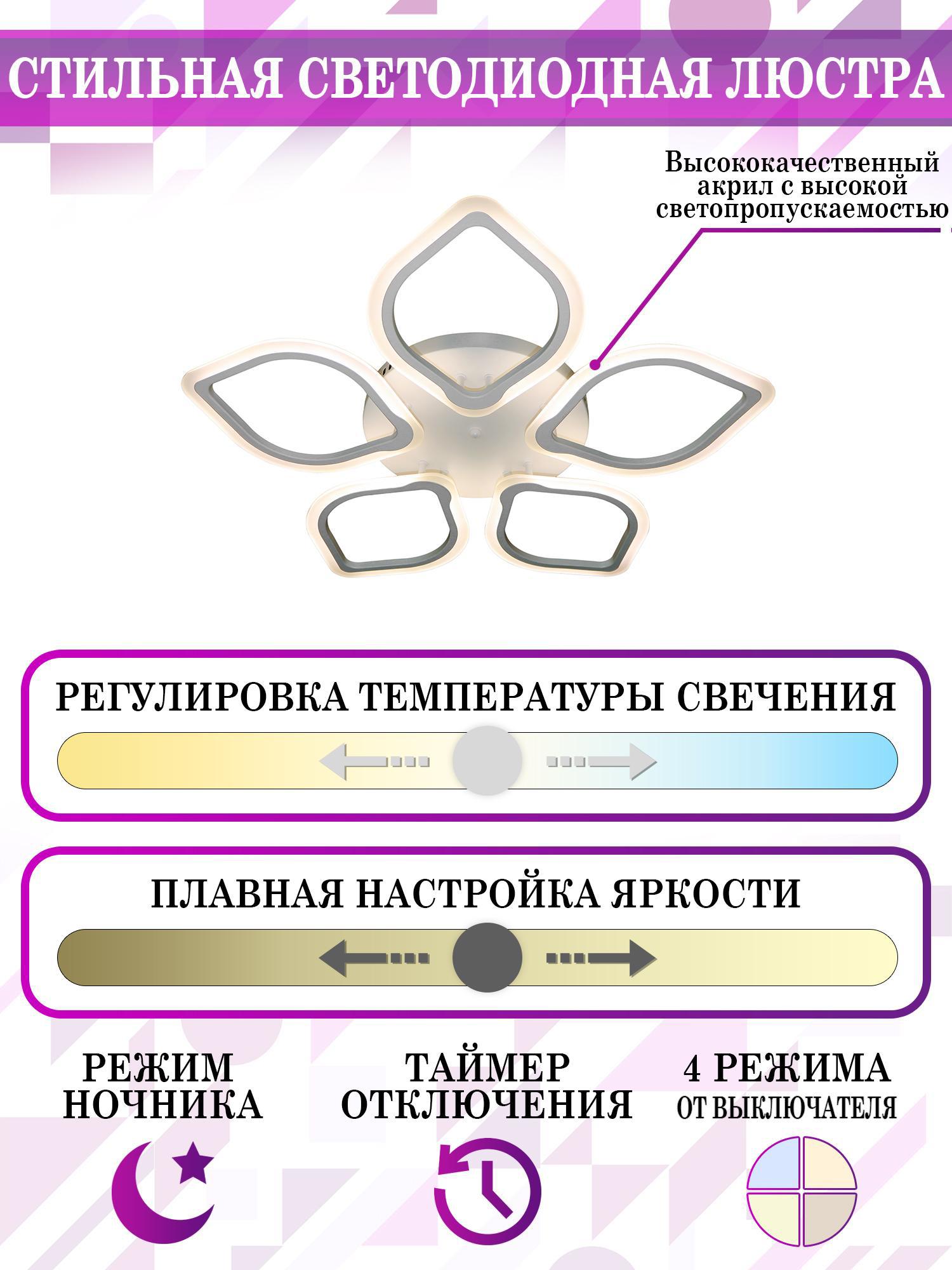 

Накладной светильник Natali Kovaltseva LED LAMPS 81200