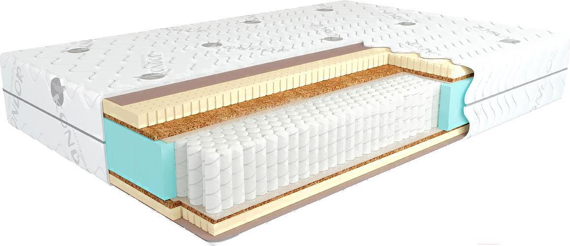 

Матрас Kondor Sidney-2 Multi 180х200х22.51, Матрас Kondor Sidney-2 Multi 180х200 жаккард
