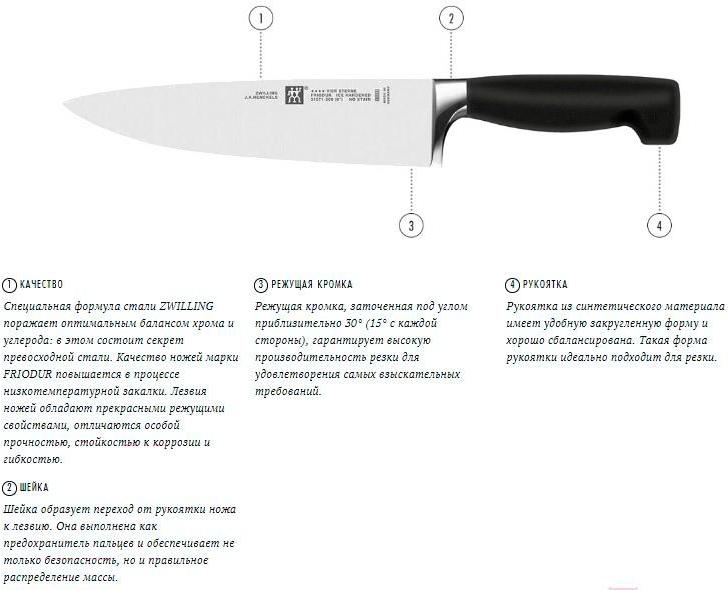

Кухонный нож Zwilling Four Star для хлеба 200 мм [31076-201], Four Star для хлеба 200 мм
