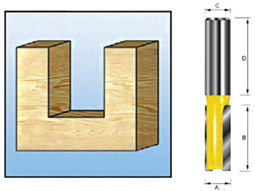 

Фреза Makita D-09298, 12*31.8*6*32*1Т
