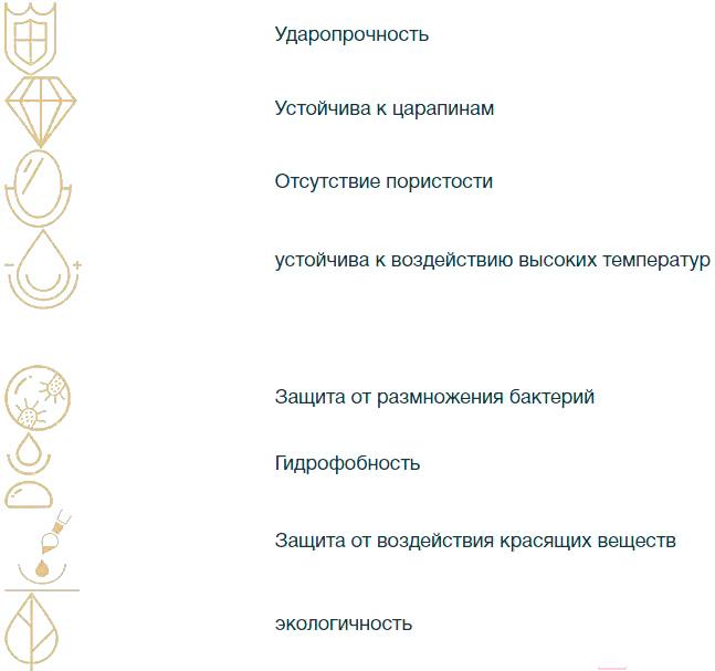 

Кухонная мойка GranFest Quarz GF-ZL-53 белый, Quarz GF-ZL-53