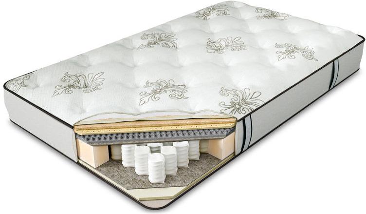 

Матрас Serta Natural Start Toledo 90x195