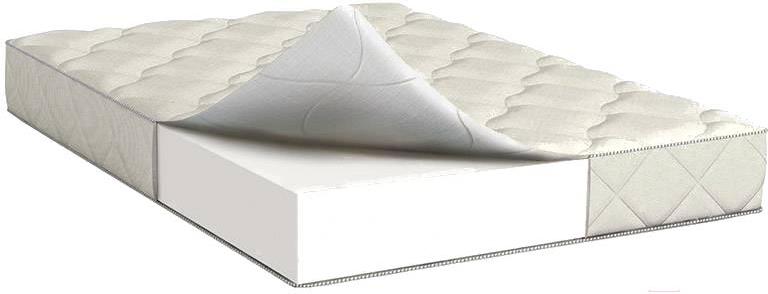 

Матрас Askona Compact Hit Plus 80x190, Compact Hit Plus 80x190