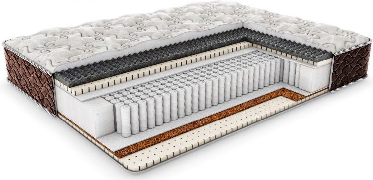 

Матрас Nuvola Estate Erba 160*200, Estate Erba 160*200