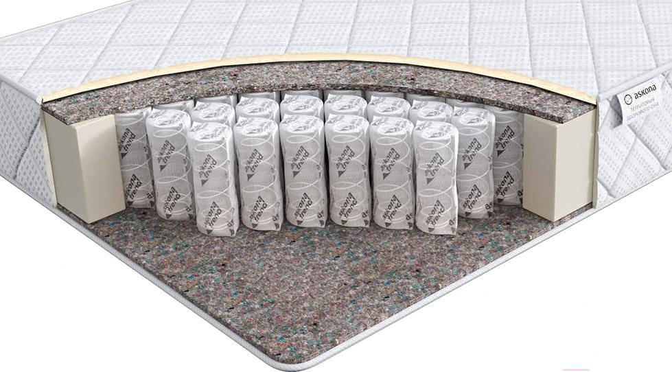 

Матрас Askona Trend Flow 140x200, Trend Flow 140x200