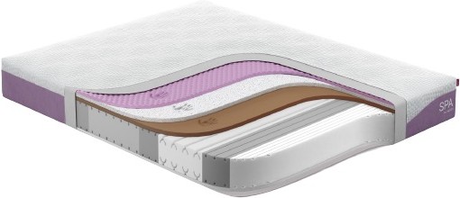 

Матрас Moon Trade 80 x 190 [М002293], Матрас Moon Trade Moon SPA 889 Prestige S 80x190 М002293