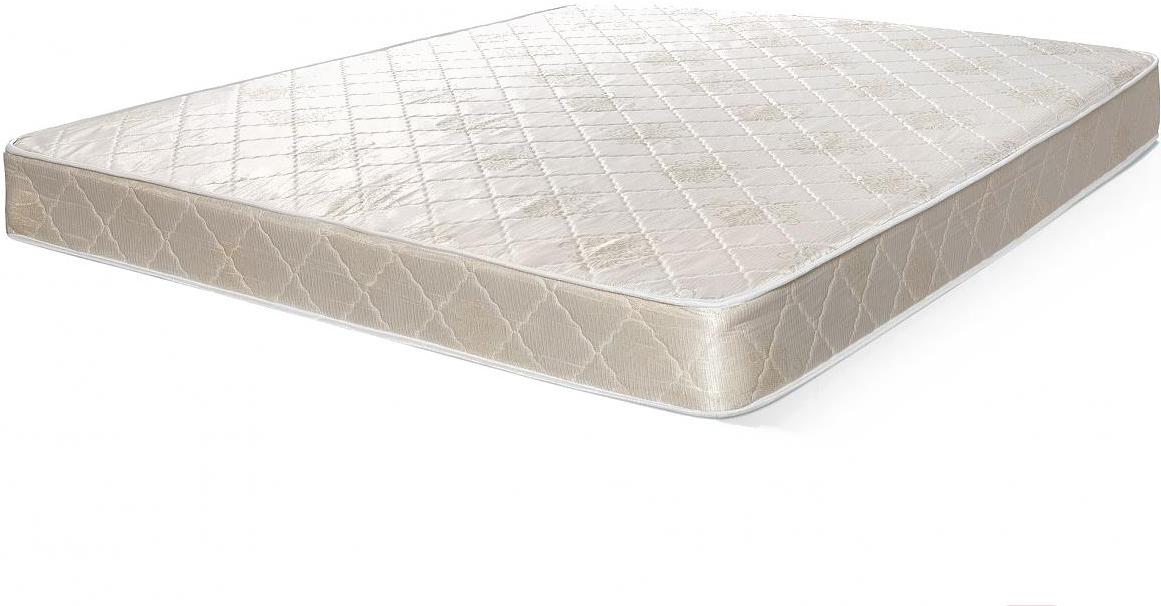 

Матрас Территория сна Оптима 140x200, Оптима 140x200