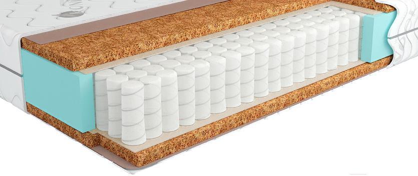 

Матрас Kondor Solid Mini 80x186x17, Матрас Kondor Solid Mini 80х186 жаккард