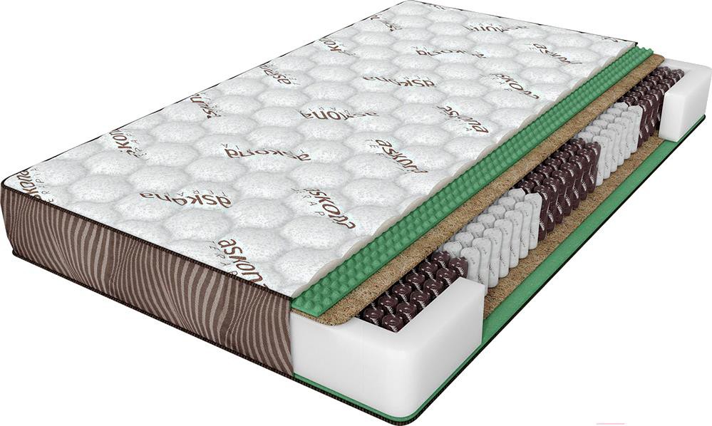 

Матрас Askona Terapia Cardio 80x190