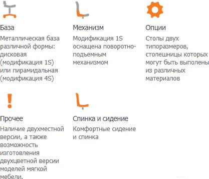 

Кресло Nowy Styl Hello 4L Chrome (PR-2), Hello 4L Chrome (PR-2)