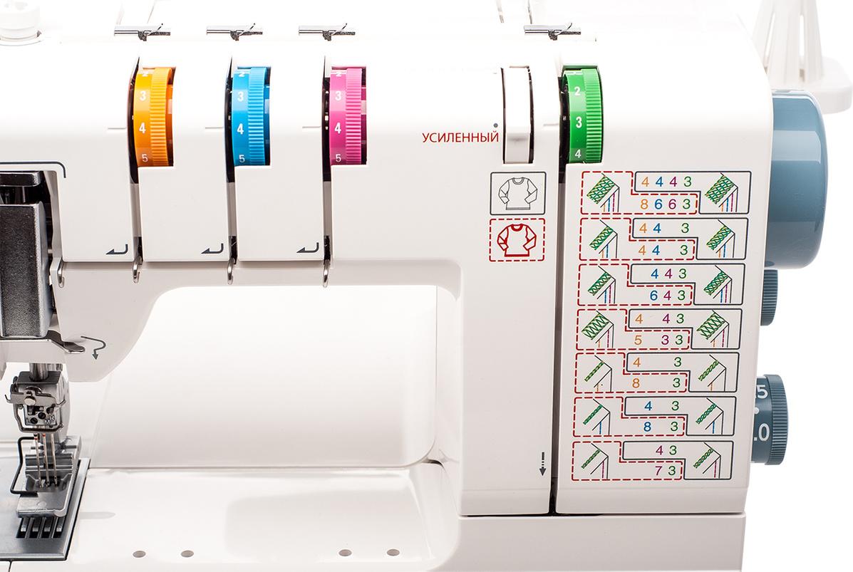

Распошивальная машина Janome Cover Pro 8800 CPX