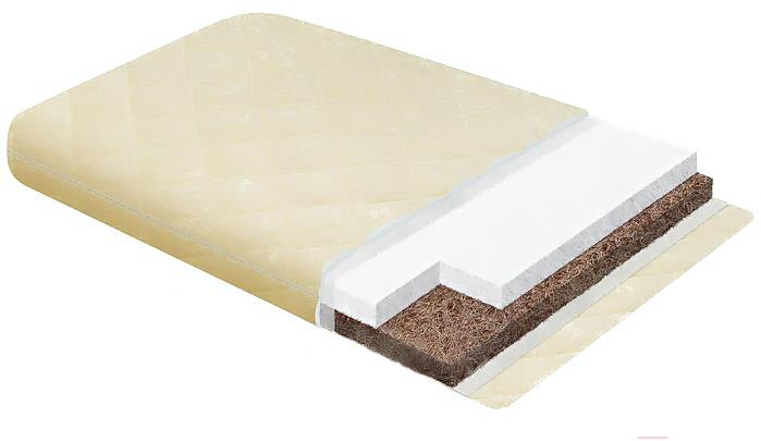 

Детский матрас Альма-Няня Duo Junior 60x120 стеганая микрофибра, Duo Junior 60x120 стеганая микрофибра