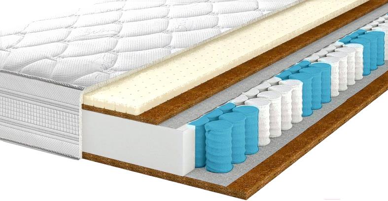 

Матрас Территория сна Relax 04 120x195, Relax 04 120x195