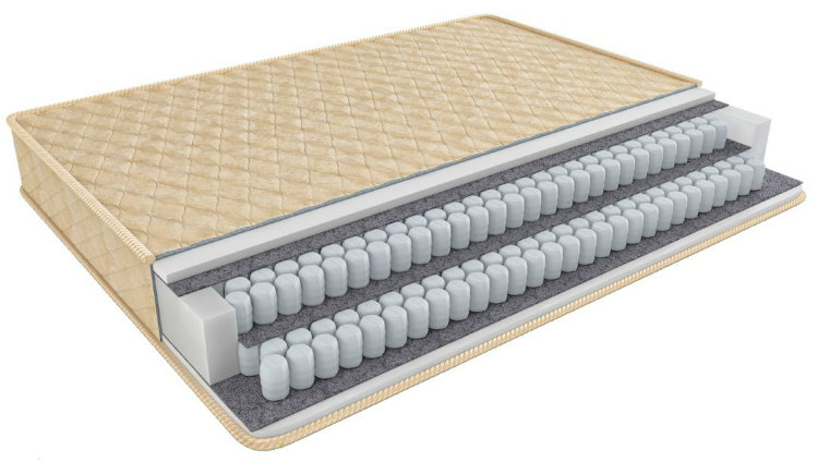 

Матрас Woodcraft Макото 80x200, Макото 80x200