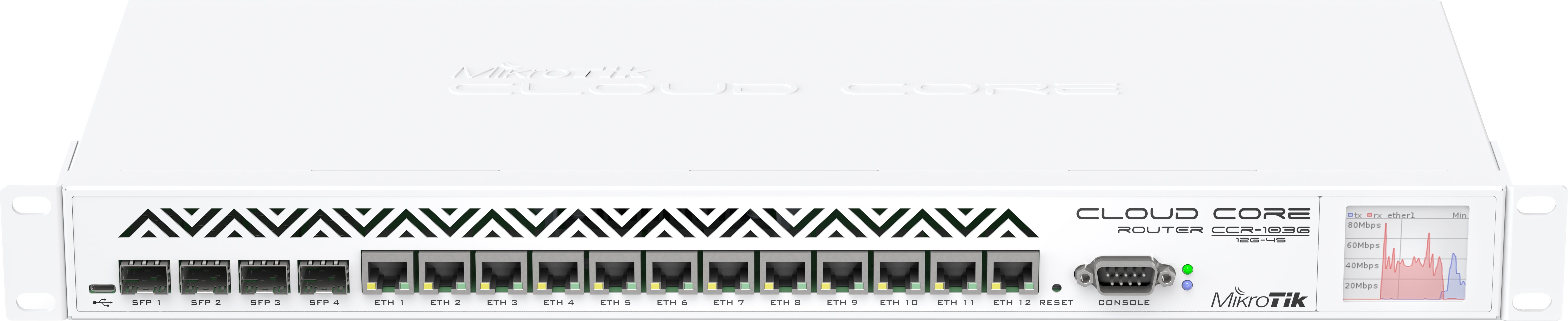 

MikroTik Маршрутизатор 1000M 12PORT [CCR1036-12G-4S], Коммутатор Mikrotik Cloud Core Router 1036-12G-4S CCR1036-12G-4S