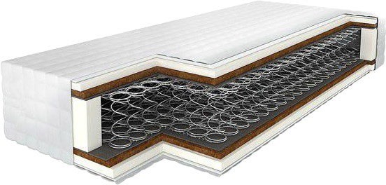 

Матрас Барро Люкс 403Б 160х190 жаккард с бурлетом