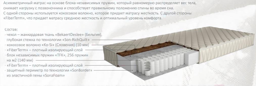 элит био независимый пружинный блок матрас