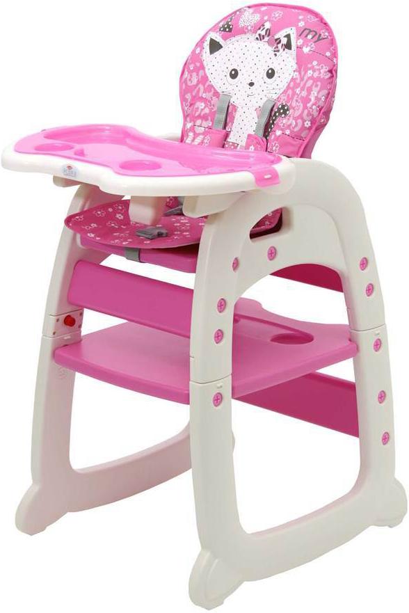 

Стульчик для кормления Polini Kids 460 розовый