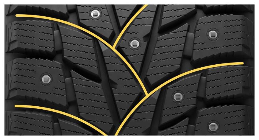 

Шины Dunlop Grandtrek Ice 02 225/60R18 104T Зимняя, Grandtrek Ice 02 225/60R18 104T Зимняя