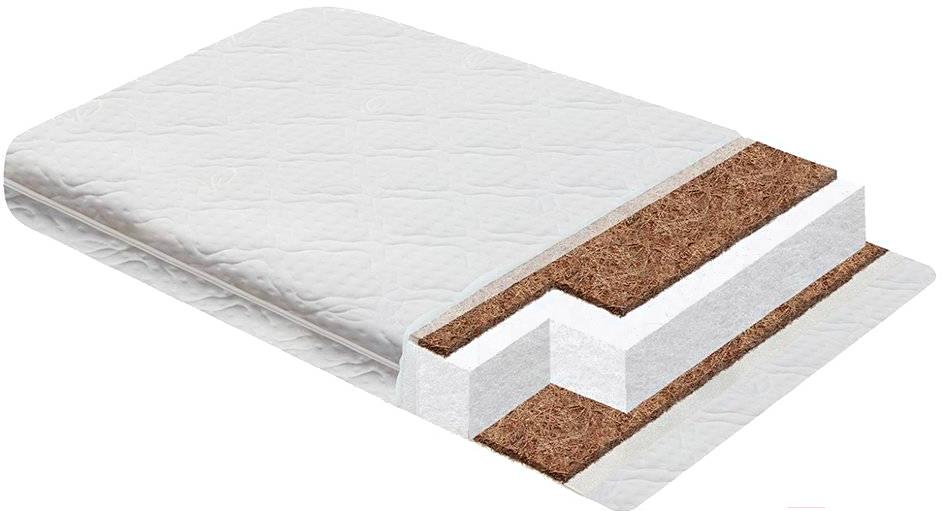

Детский матрас Альма-Няня Strong Life Aloe 60x120 стеганный трикотаж, Strong Life Aloe 60x120 стеганный трикотаж